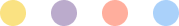 Gráfica de 4 círculos.